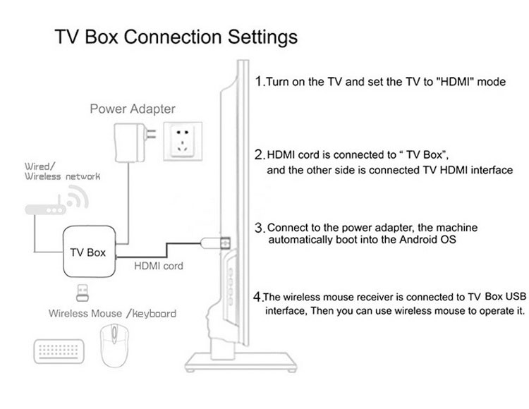 TV98-ATV-PRO_10